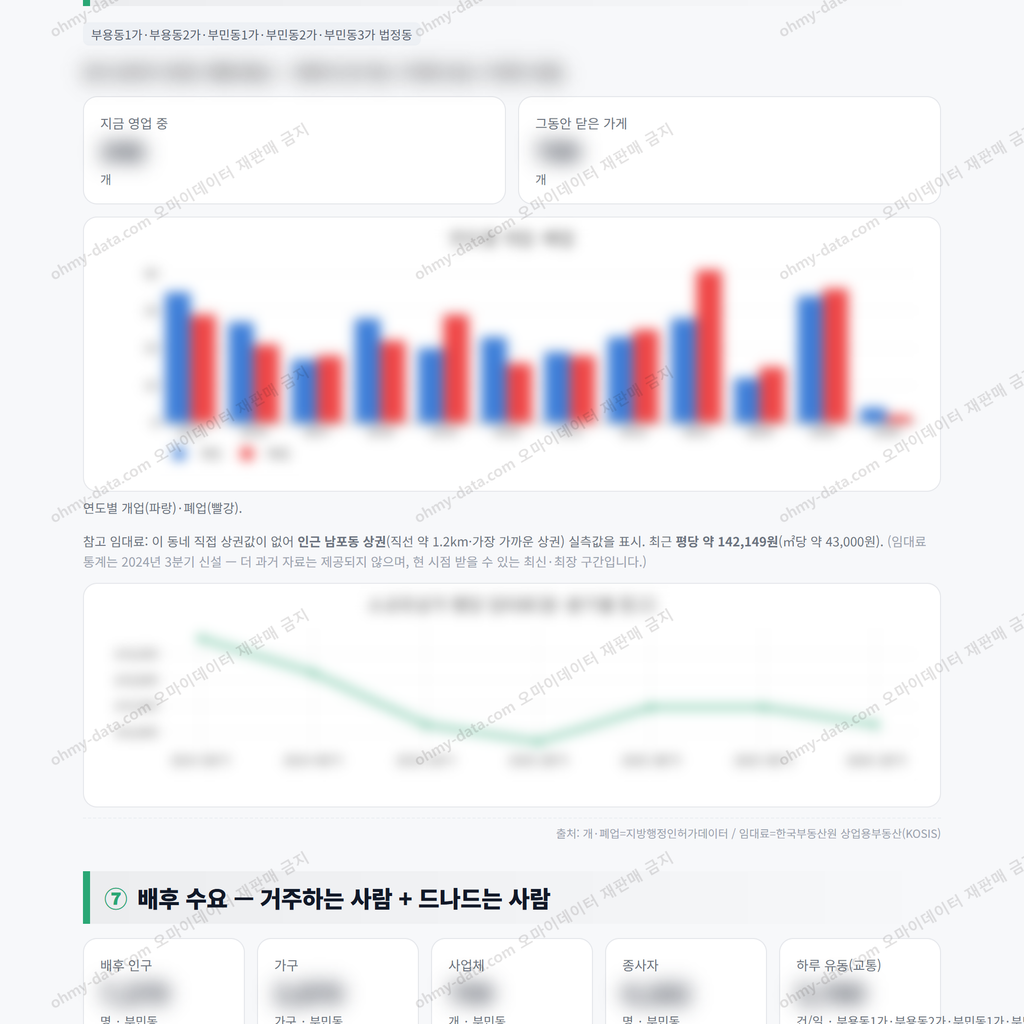 부민동 부민동_맛보기_4.png