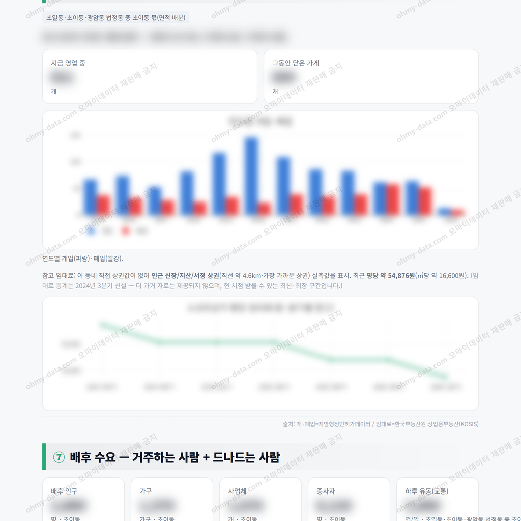 초이동 초이동_맛보기_4.png