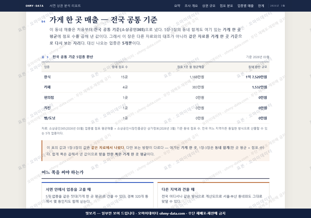 서면 서면_맛보기4.png