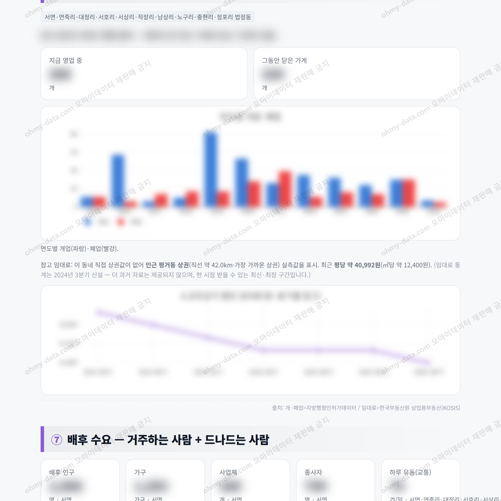 서면 서면_맛보기_4.png