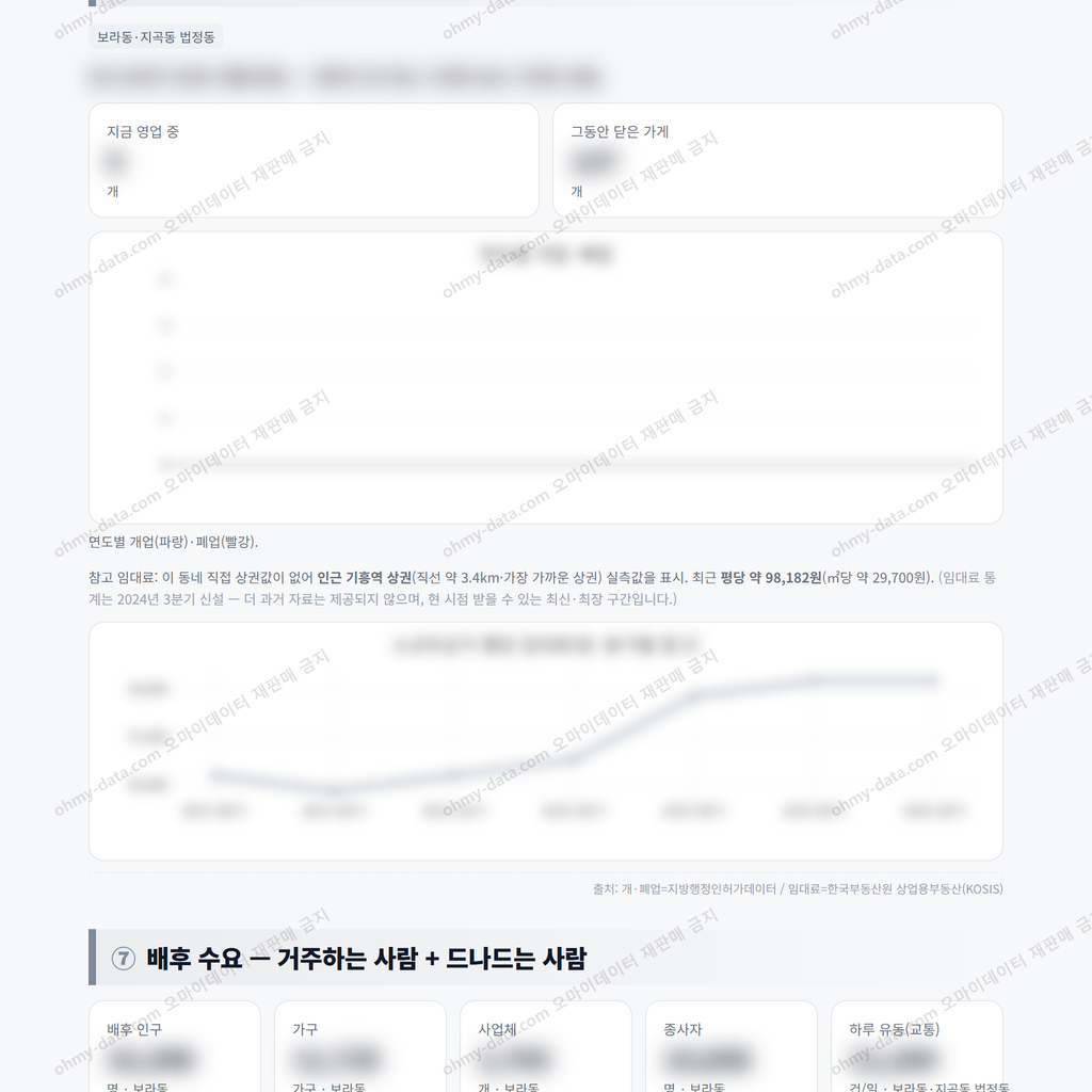 보라동 보라동_맛보기_4.png