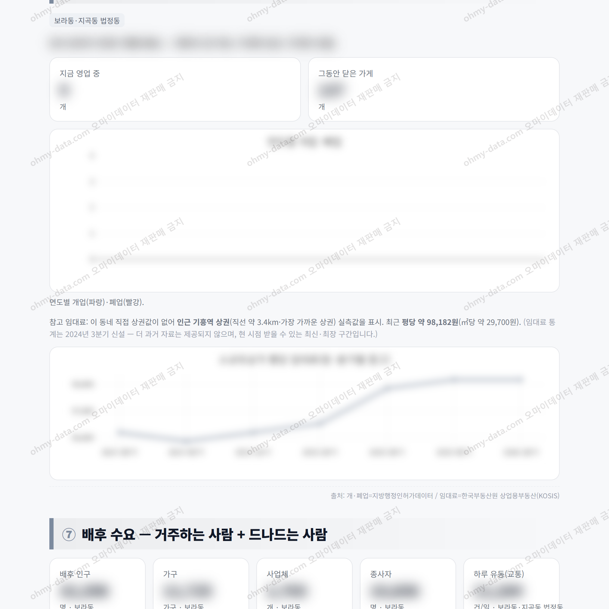 보라동 보라동_맛보기_4.png