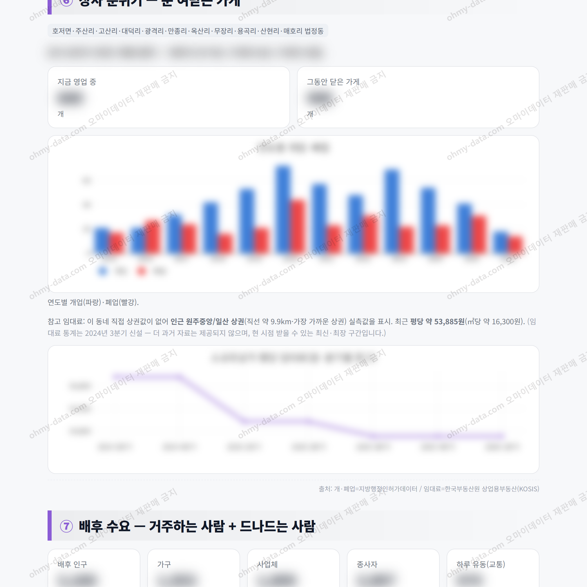 호저면 호저면_맛보기_4.png