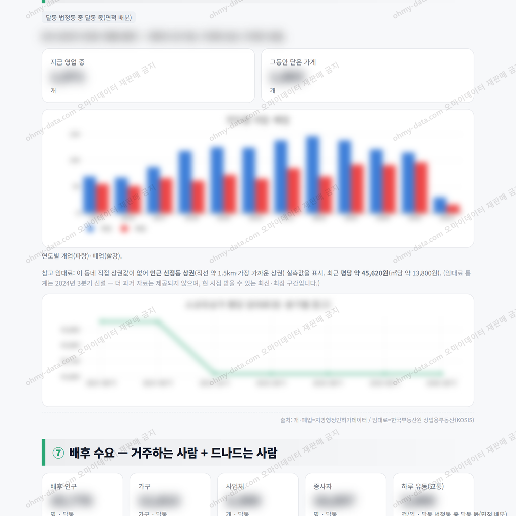달동 달동_맛보기_4.png