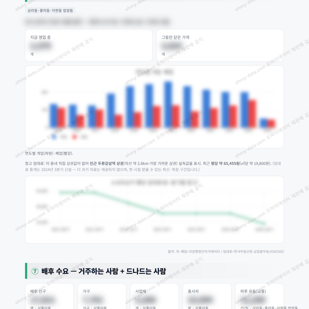 상중이동 상중이동_맛보기_4.png