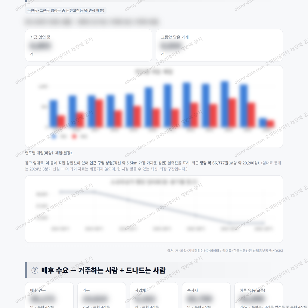 논현고잔동 논현고잔동_맛보기_4.png