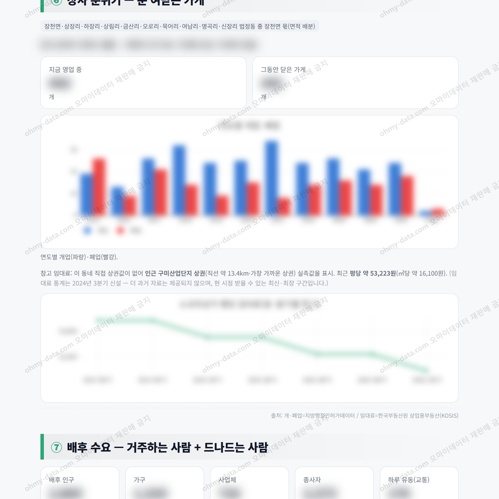 장천면 장천면_맛보기_4.png
