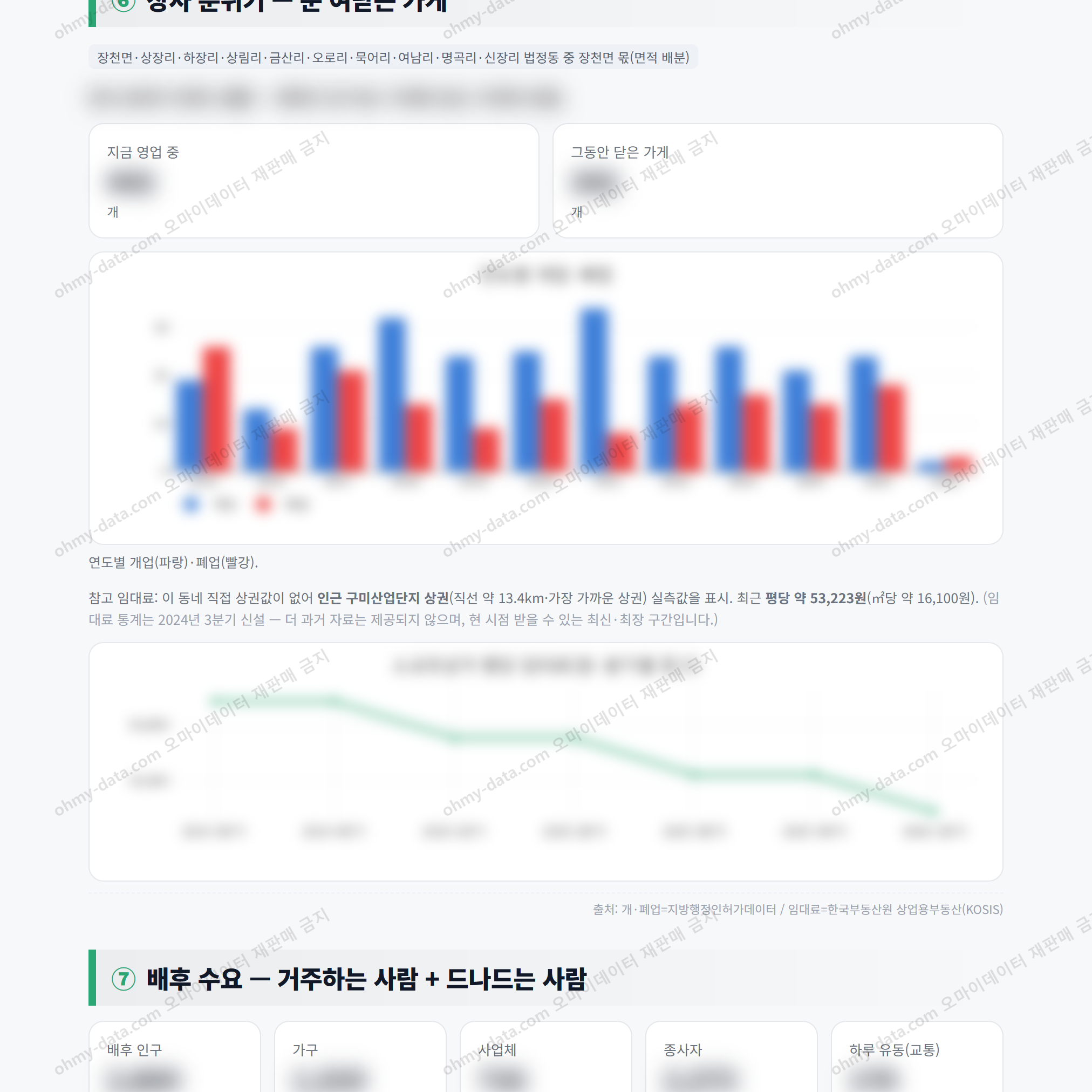 장천면 장천면_맛보기_4.png