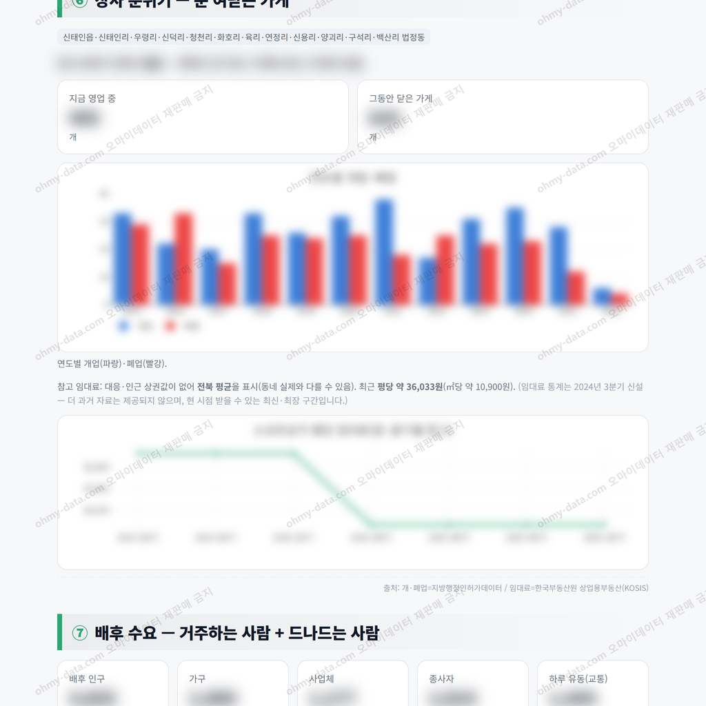 신태인읍 신태인읍_맛보기_4.png