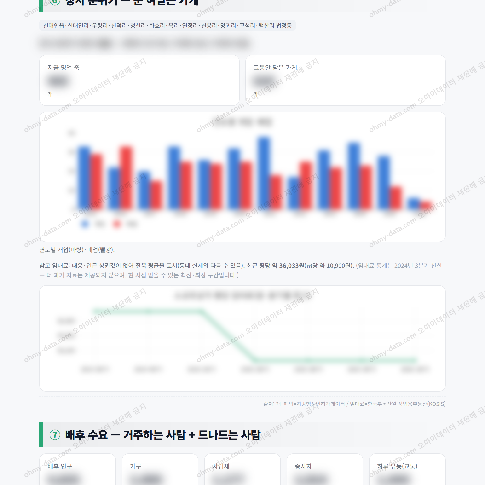 신태인읍 신태인읍_맛보기_4.png