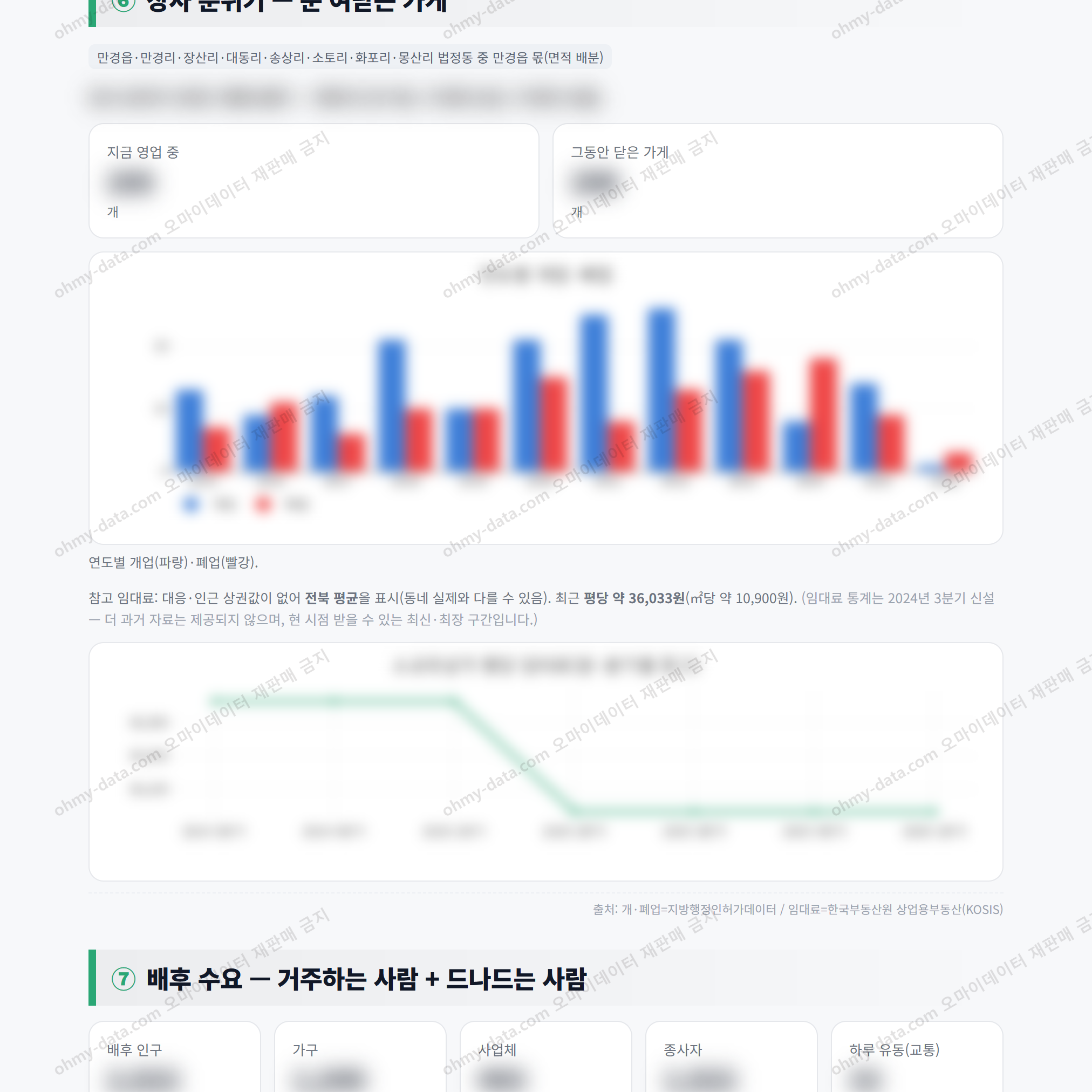 만경읍 만경읍_맛보기_4.png