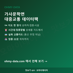 가사문학면 맛보기