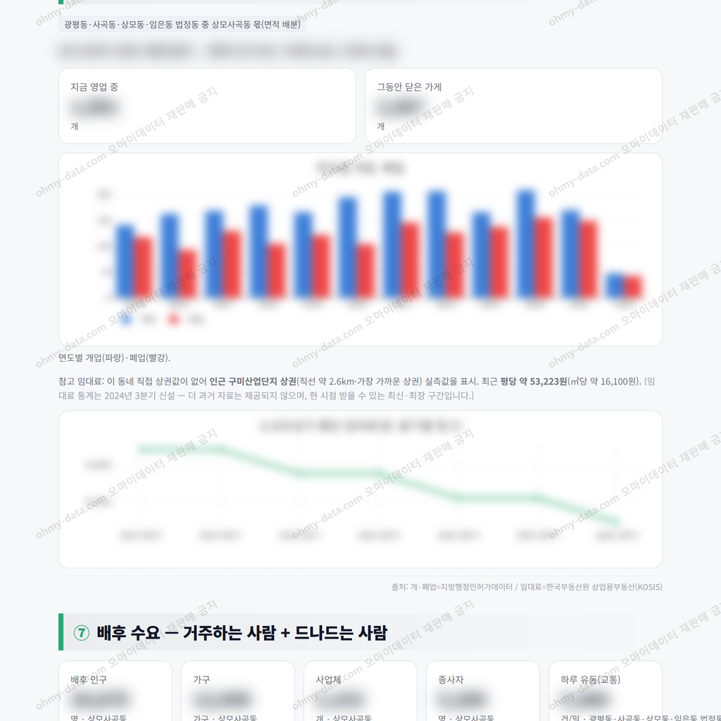 상모사곡동 상모사곡동_맛보기_4.png