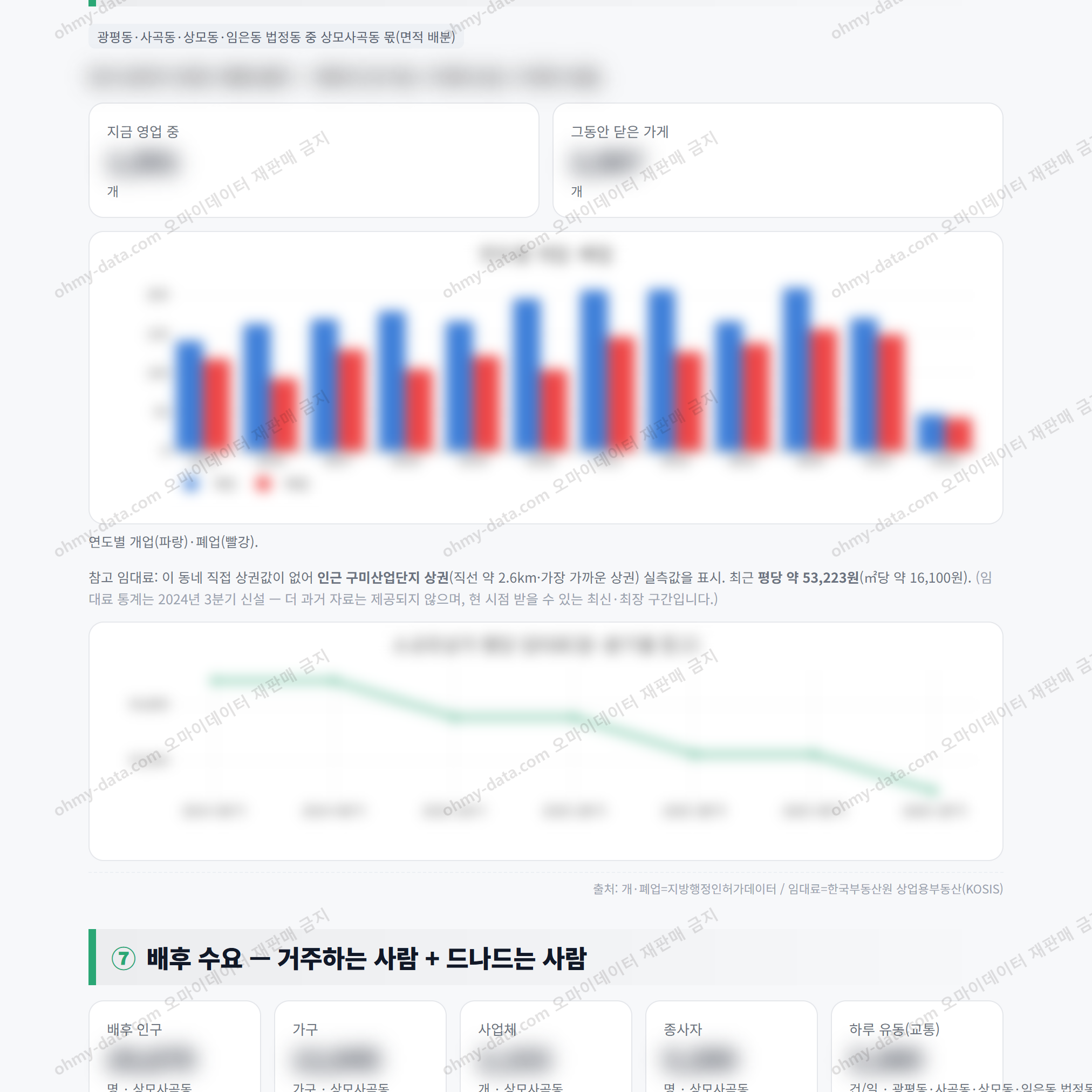 상모사곡동 상모사곡동_맛보기_4.png