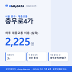 충무로4가 대중교통 입지팩 표지