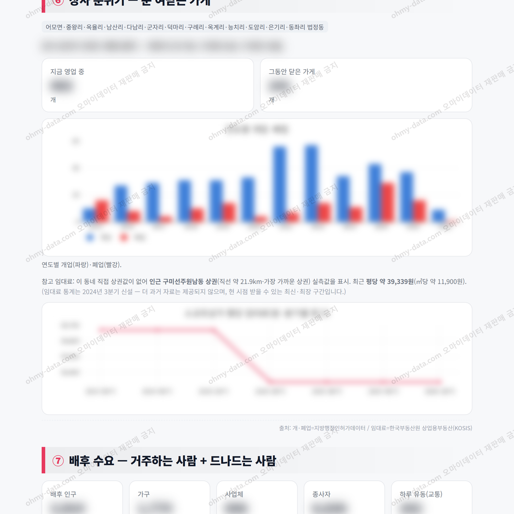 어모면 어모면_맛보기_4.png