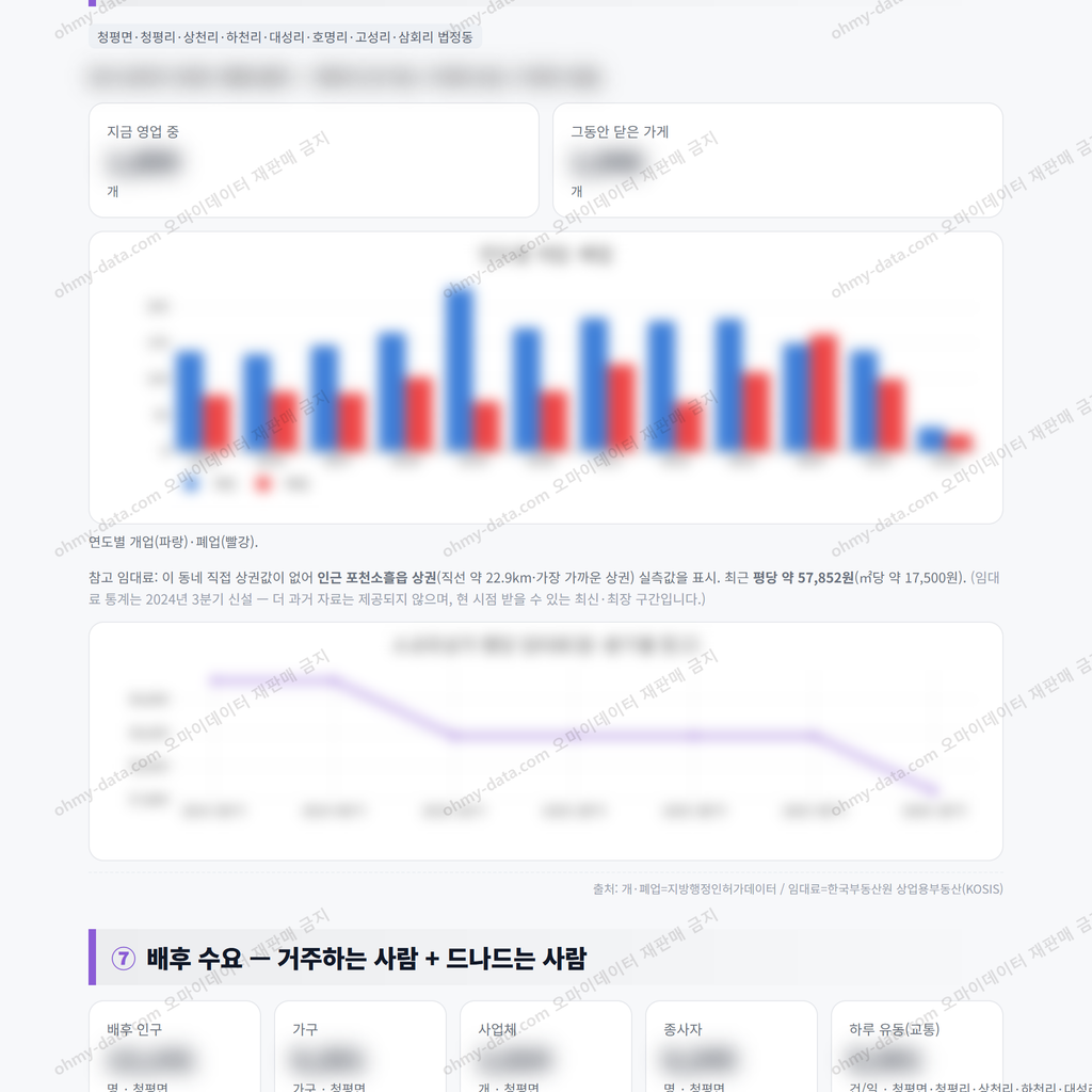 청평면 청평면_맛보기_4.png