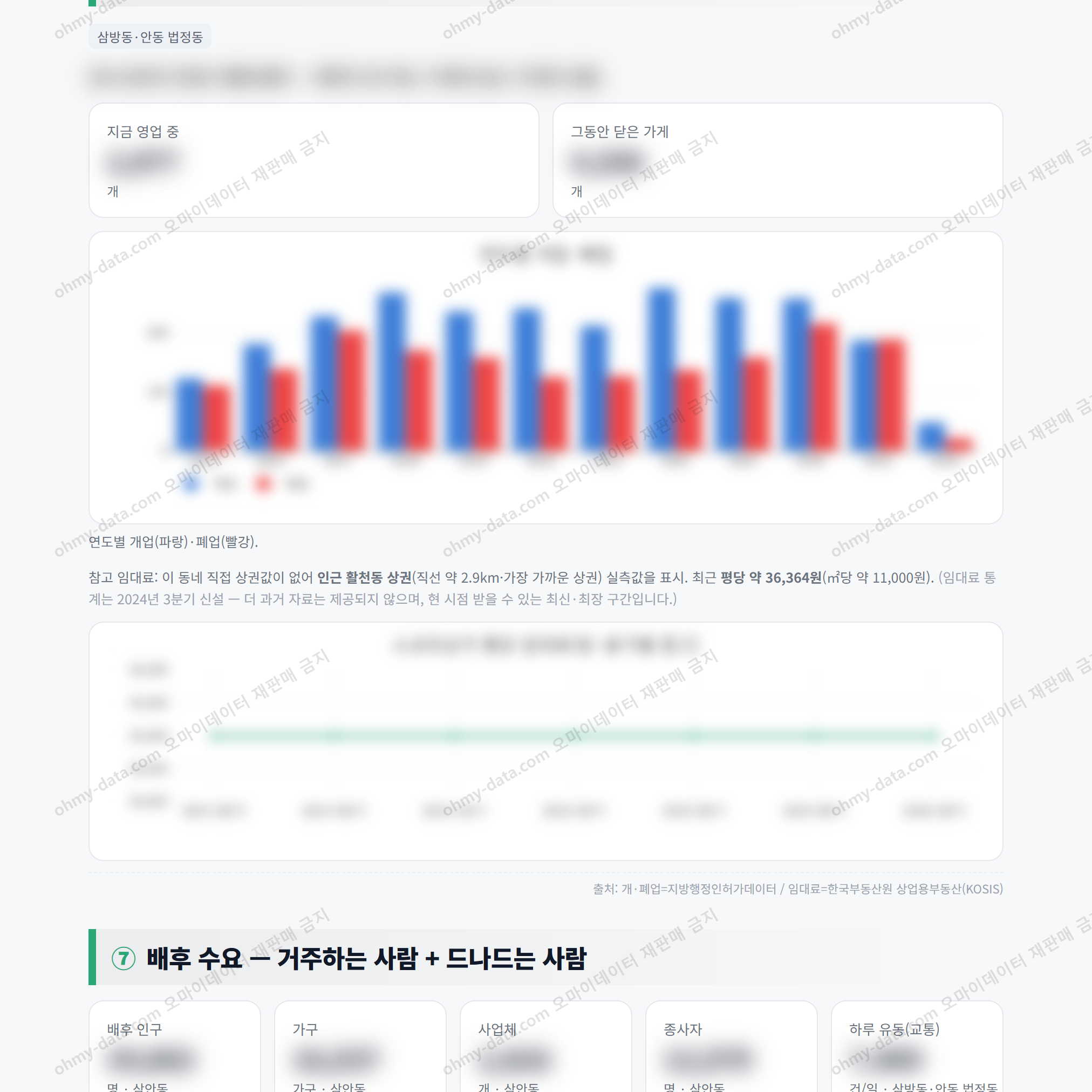 삼안동 삼안동_맛보기_4.png
