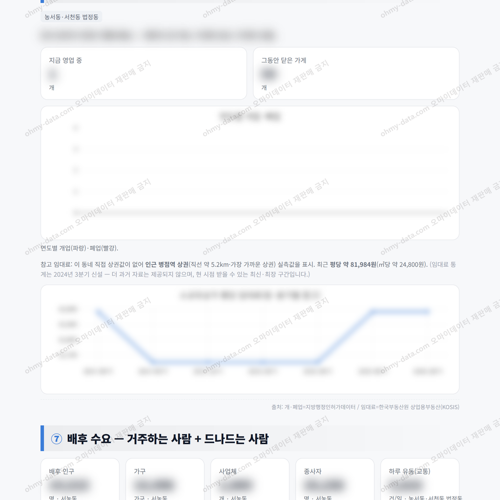 서농동 서농동_맛보기_4.png