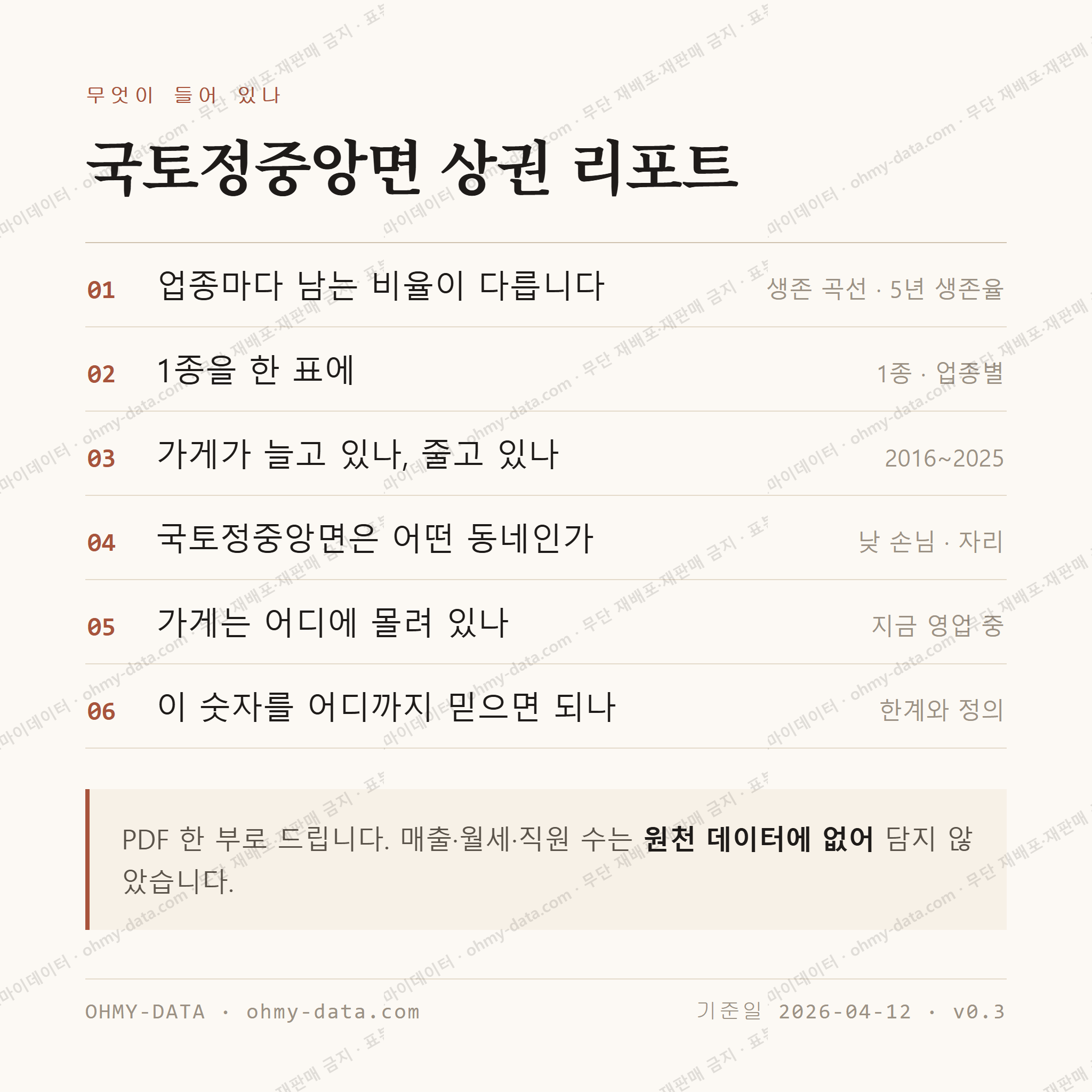 국토정중앙면 맛보기 4