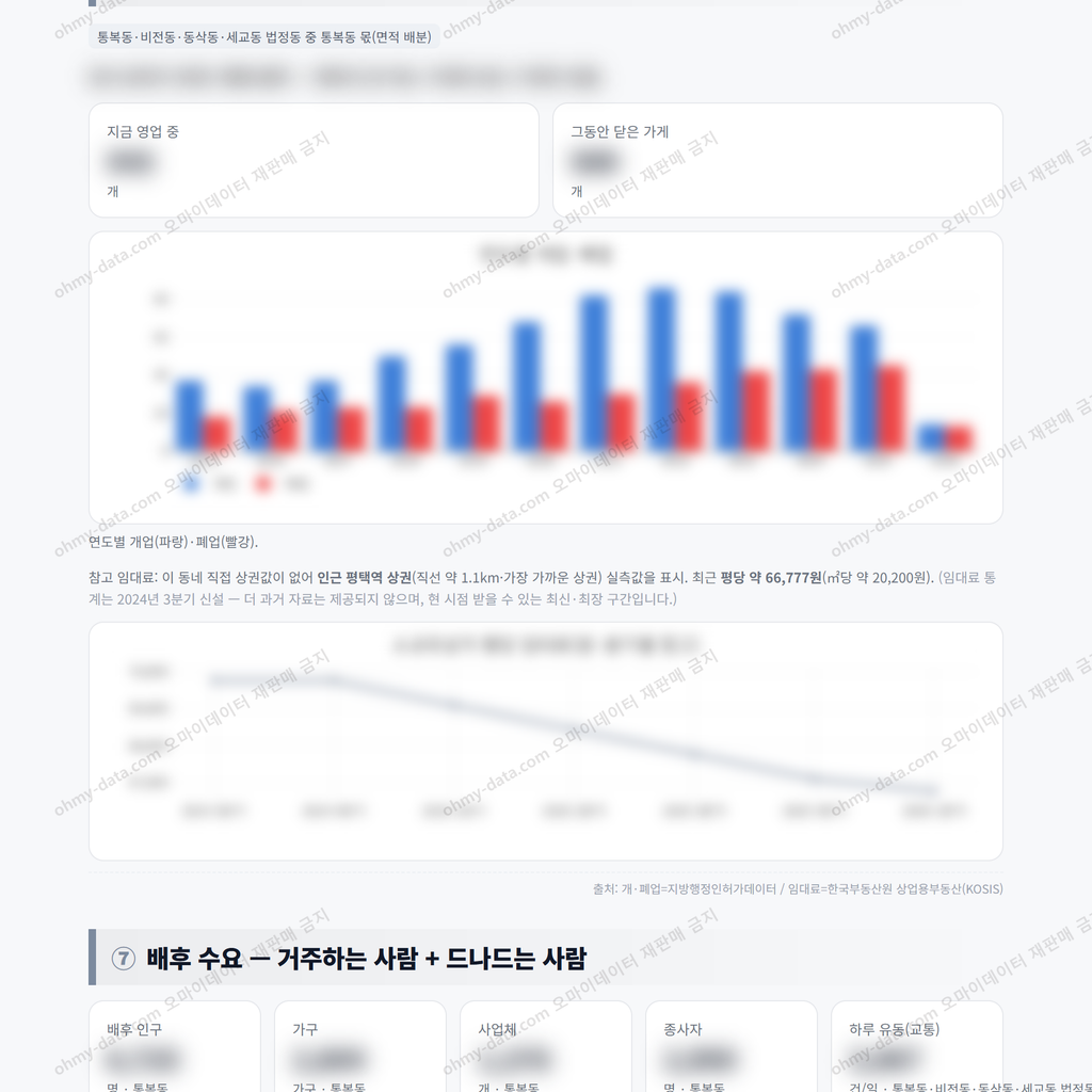 통복동 통복동_맛보기_4.png