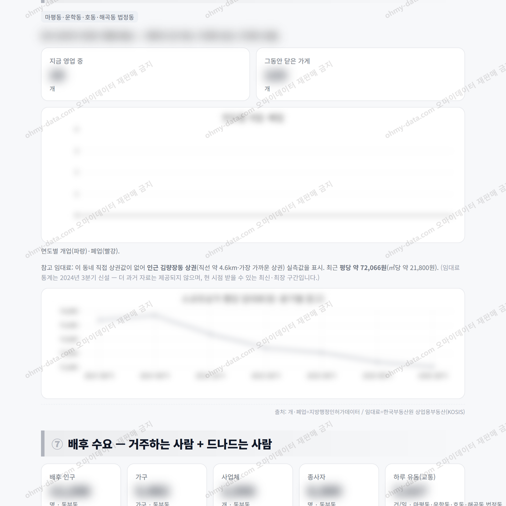 동부동 동부동_맛보기_4.png