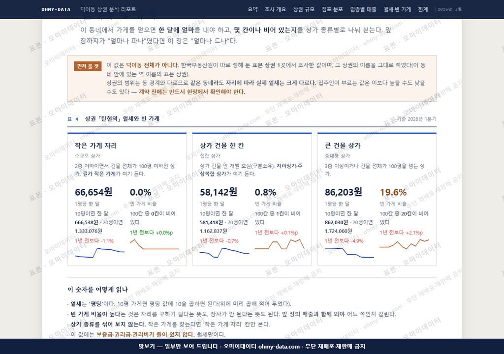 덕이동 덕이동_맛보기4.png