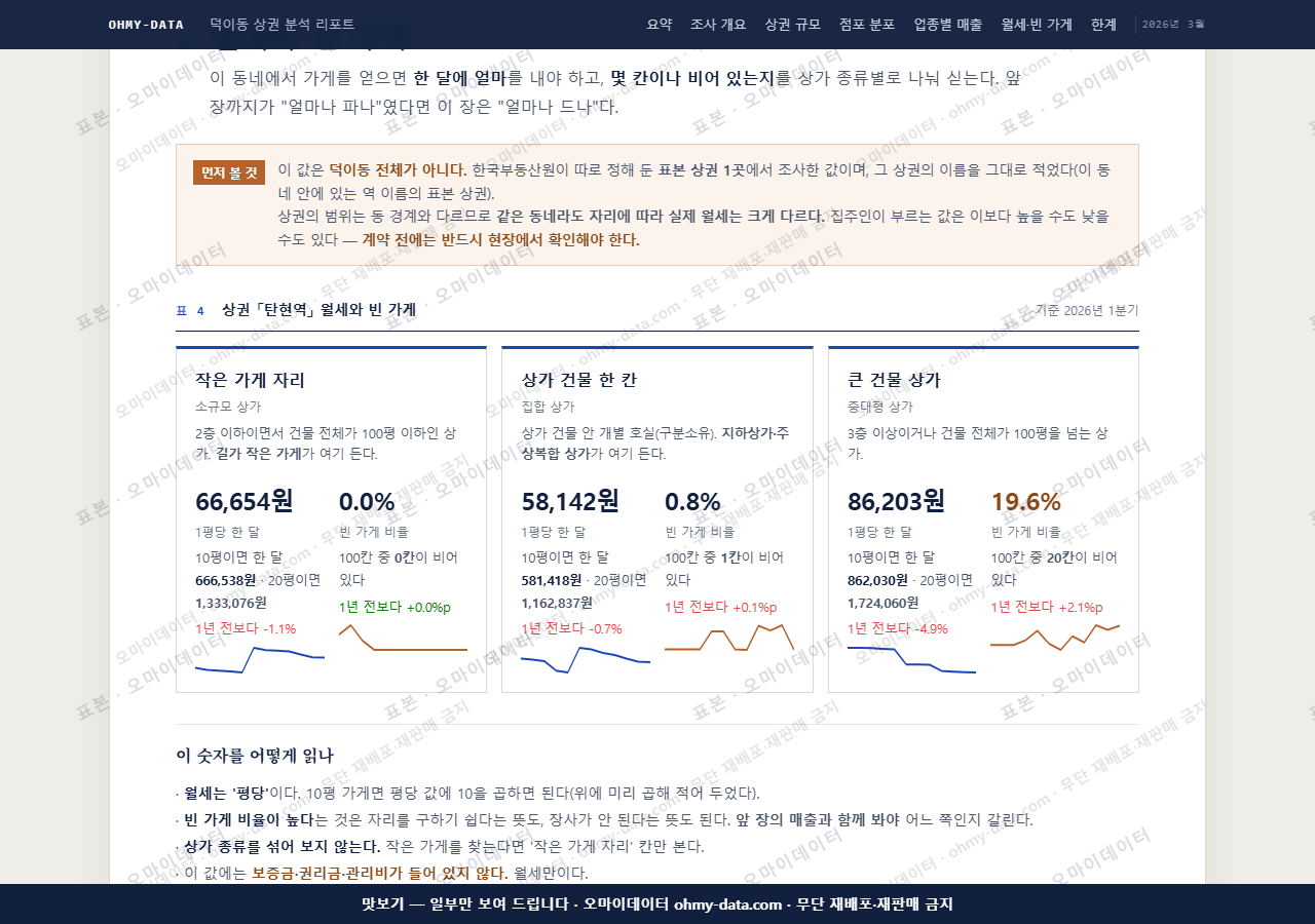 덕이동 덕이동_맛보기4.png
