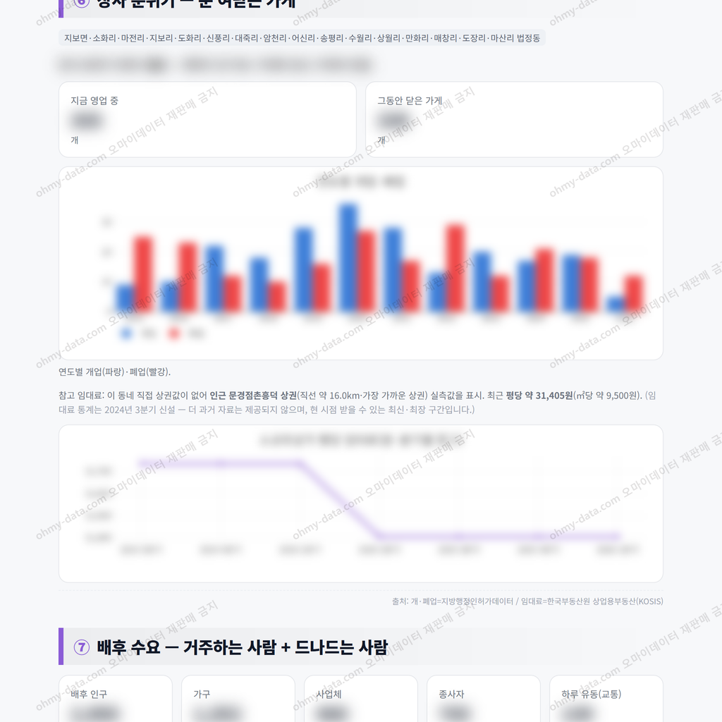 지보면 지보면_맛보기_4.png