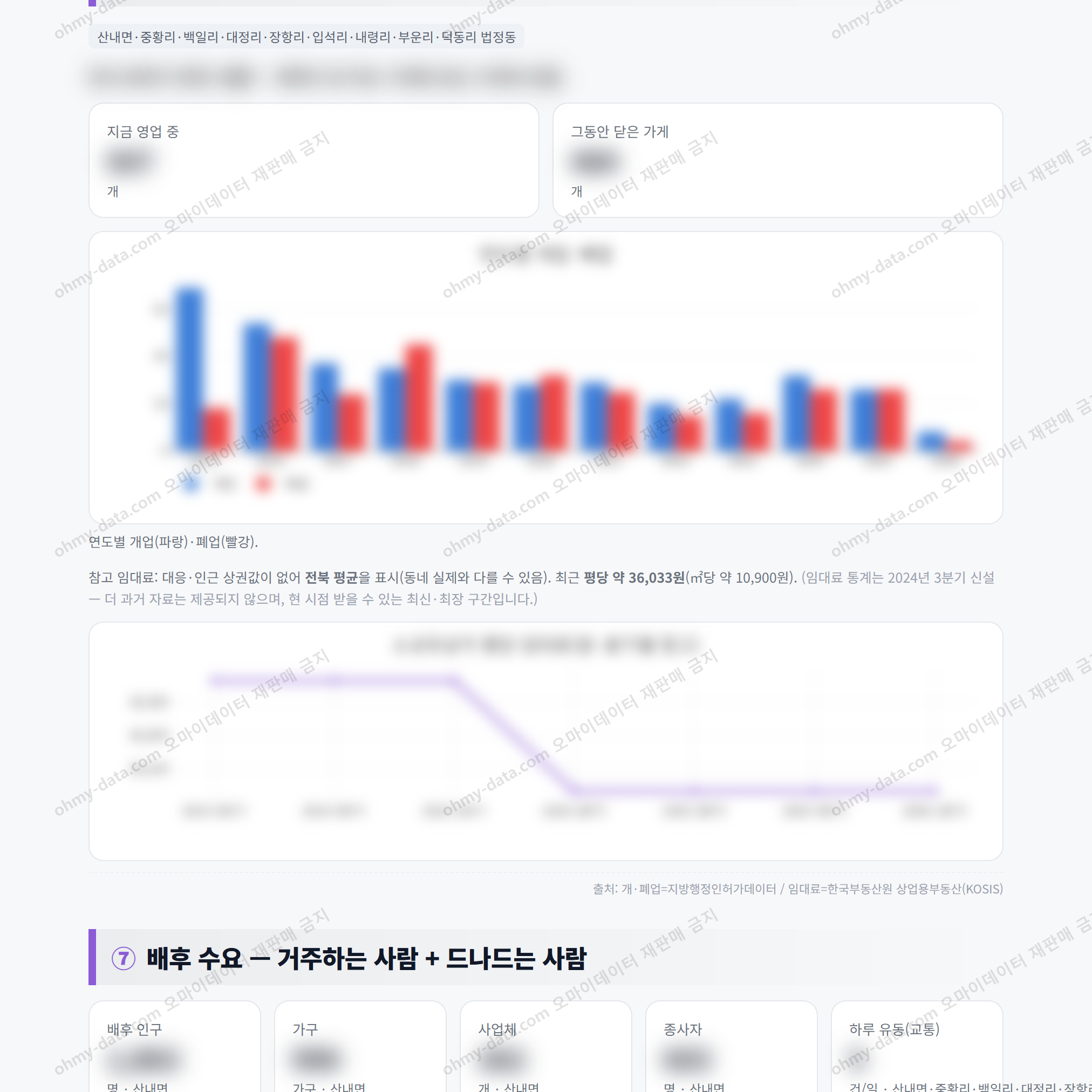산내면 산내면_맛보기_4.png