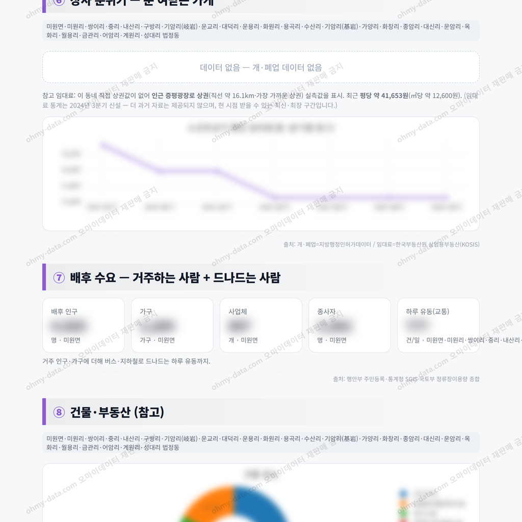 미원면 미원면_맛보기_4.png
