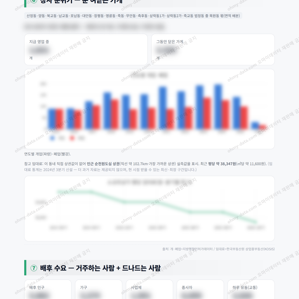 목원동 목원동_맛보기_4.png
