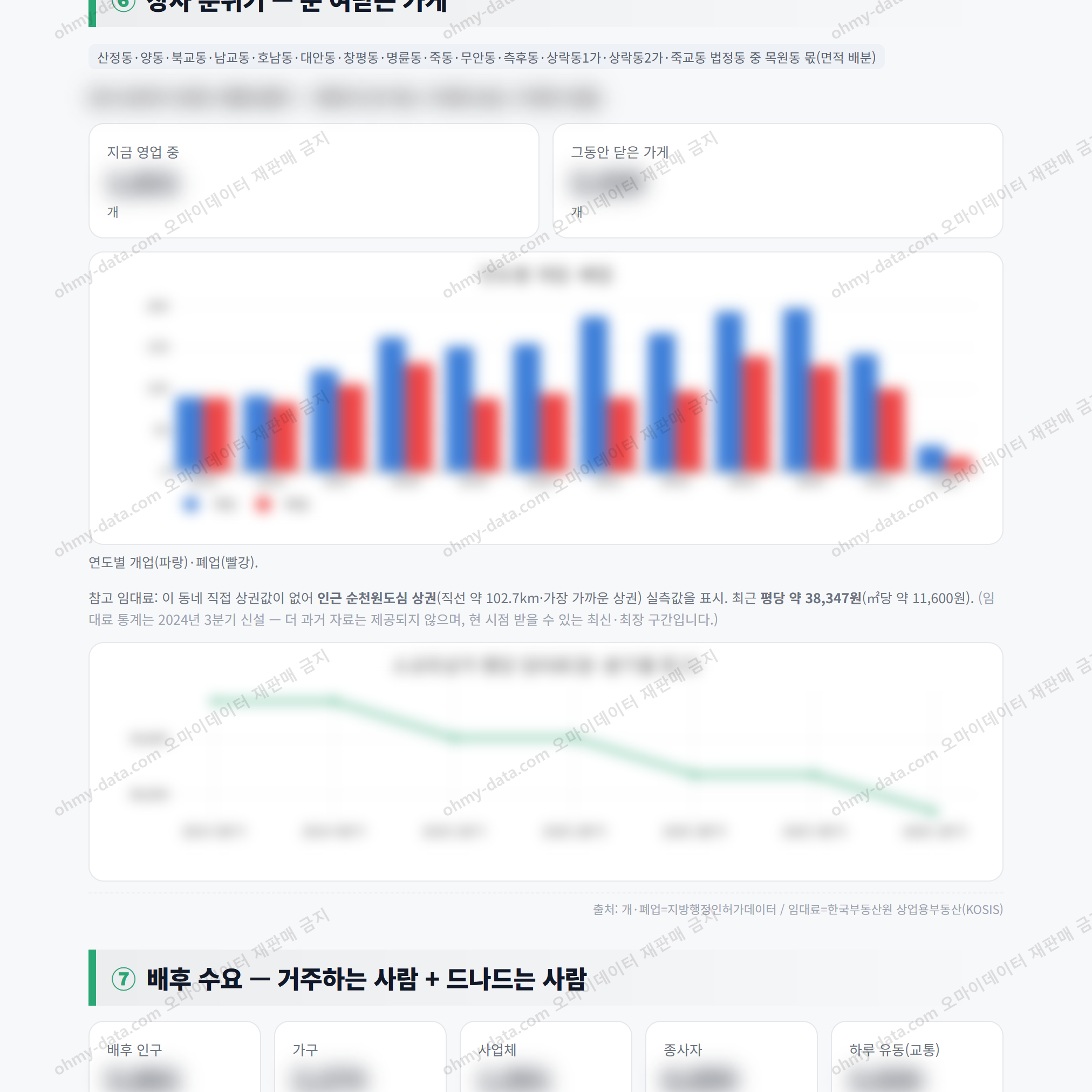 목원동 목원동_맛보기_4.png