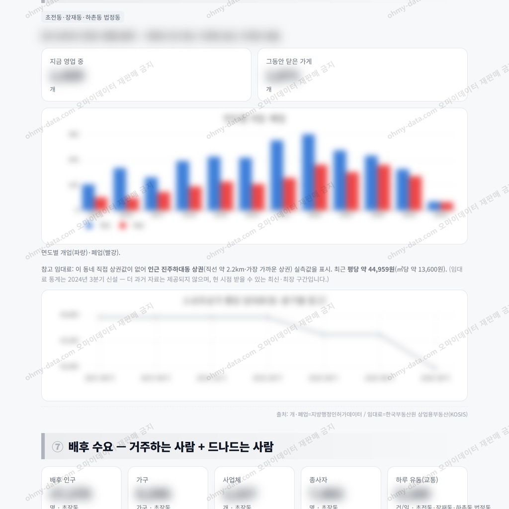 초장동 초장동_맛보기_4.png