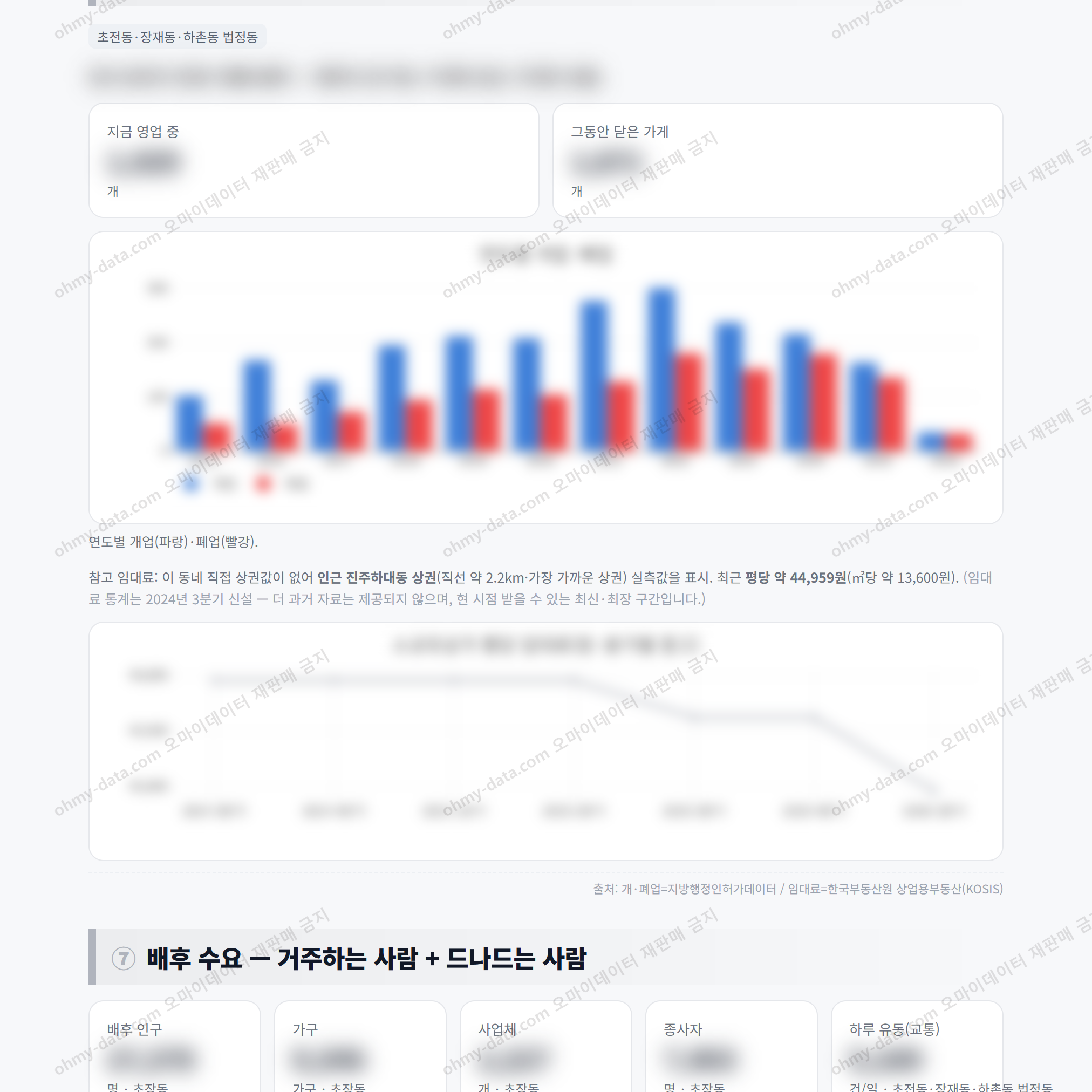 초장동 초장동_맛보기_4.png