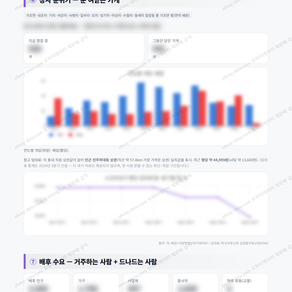 가조면 가조면_맛보기_4.png