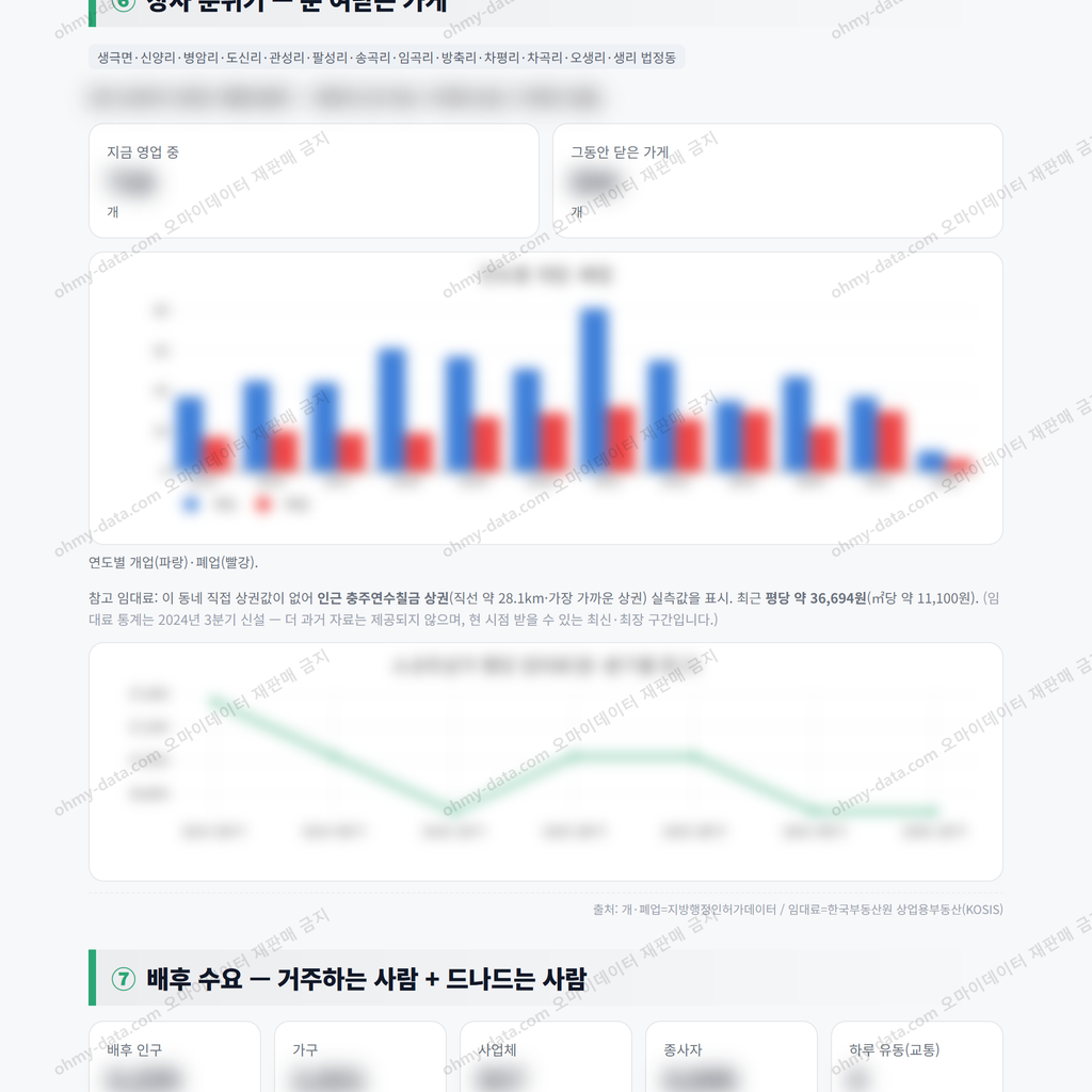 생극면 생극면_맛보기_4.png