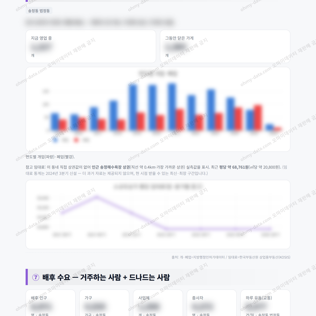 송정동 송정동_맛보기_4.png