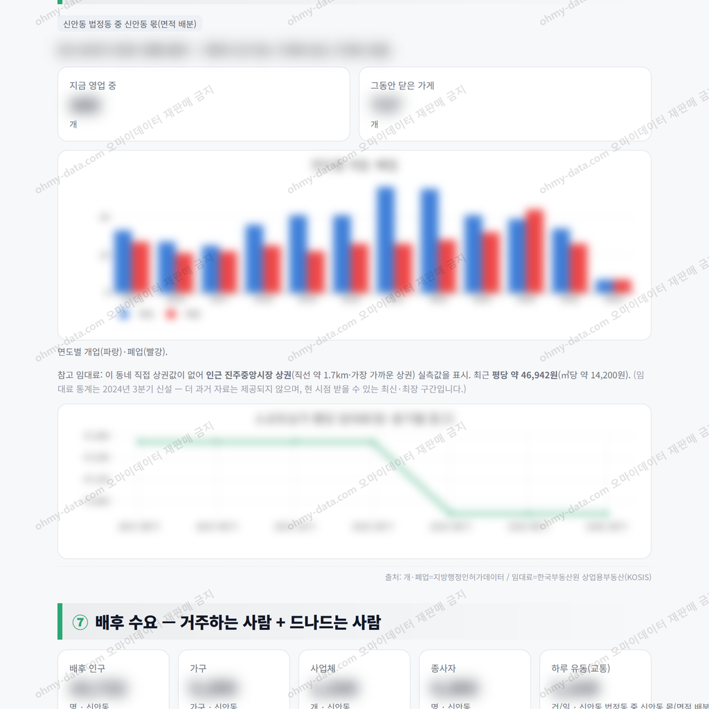 신안동 신안동_맛보기_4.png
