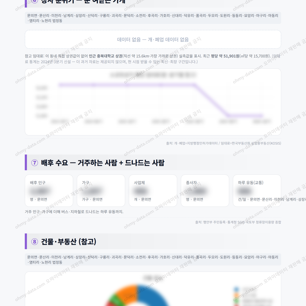 문의면 문의면_맛보기_4.png
