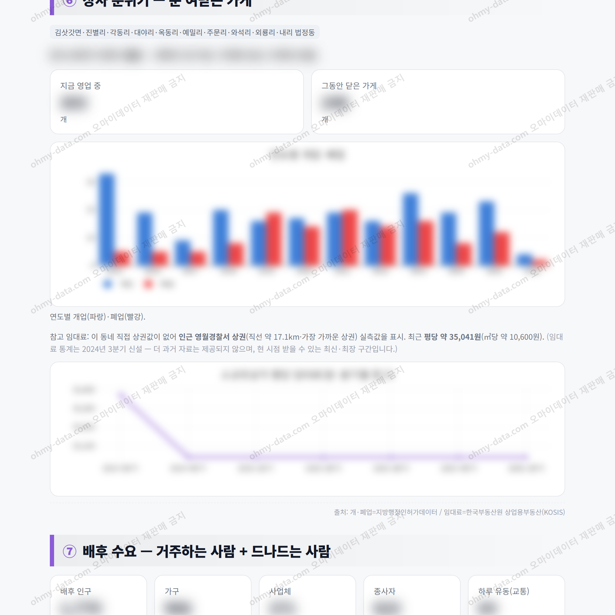김삿갓면 김삿갓면_맛보기_4.png