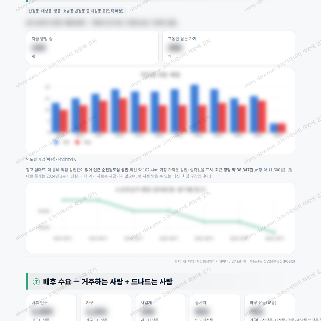 대성동 대성동_맛보기_4.png