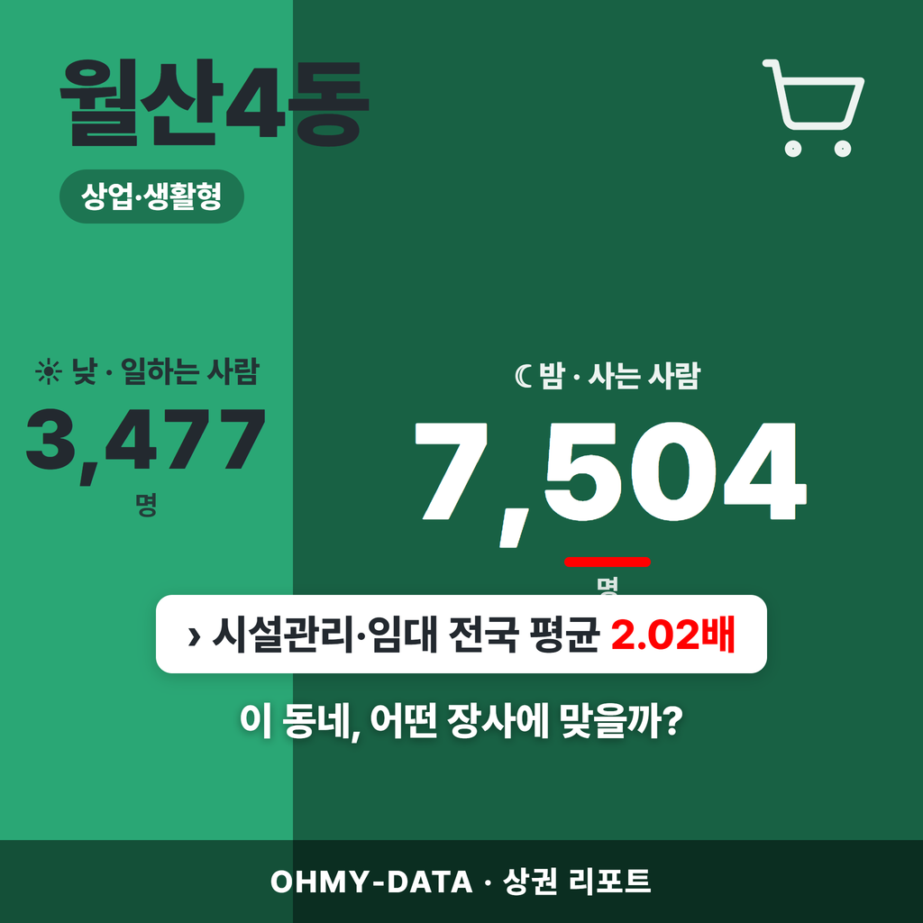 월산4동 월산4동_표지.png