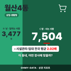 월산4동 월산4동_표지.png