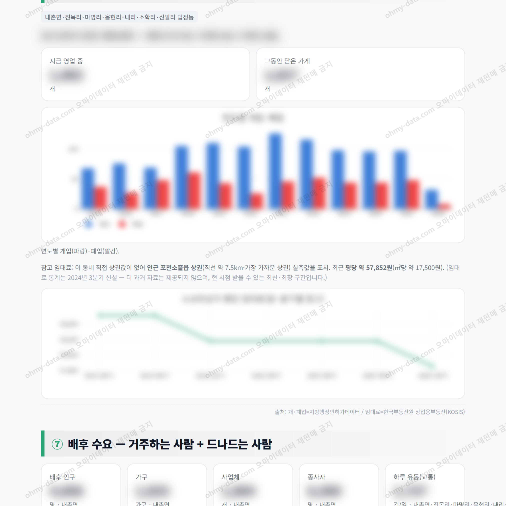내촌면 내촌면_맛보기_4.png