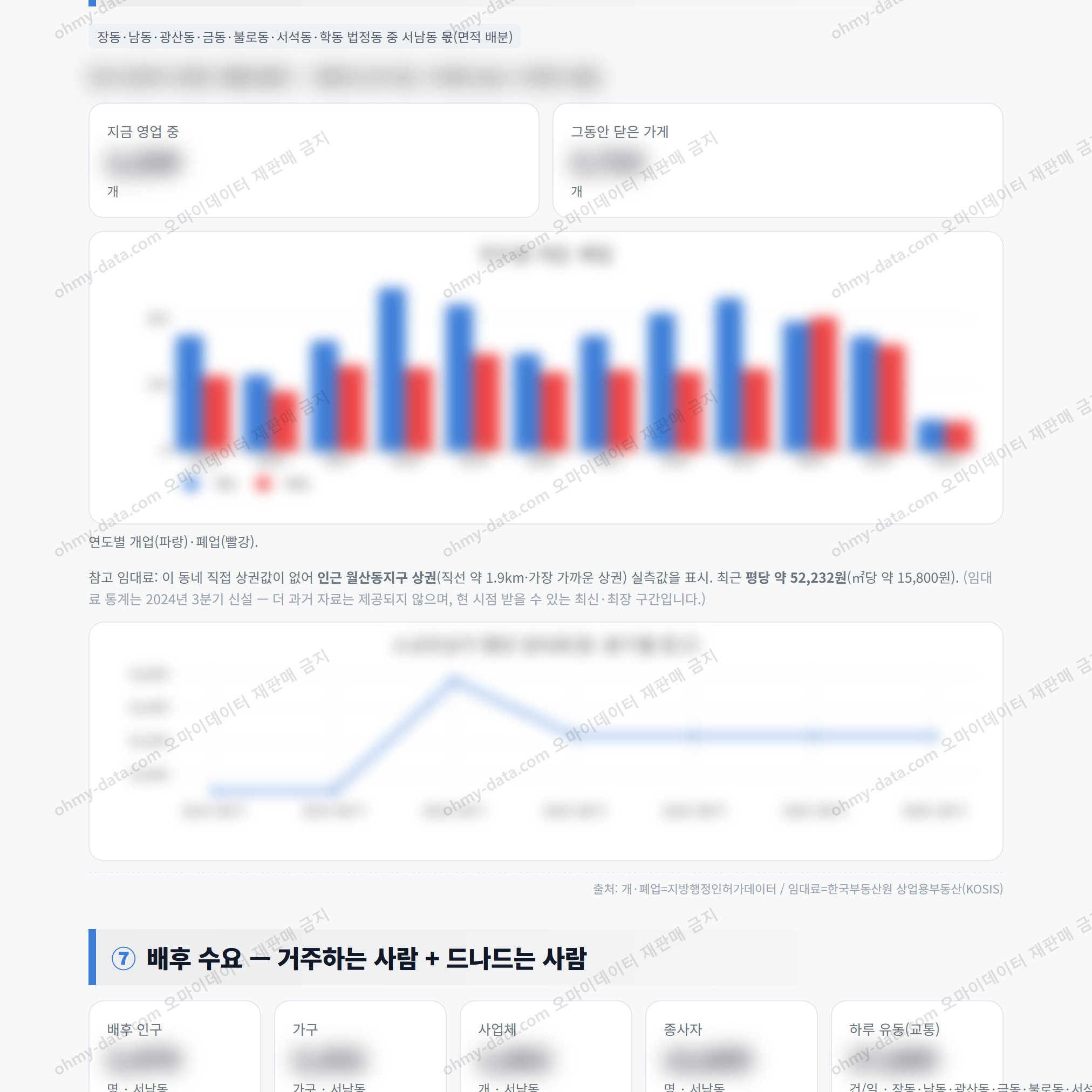 서남동 서남동_맛보기_4.png