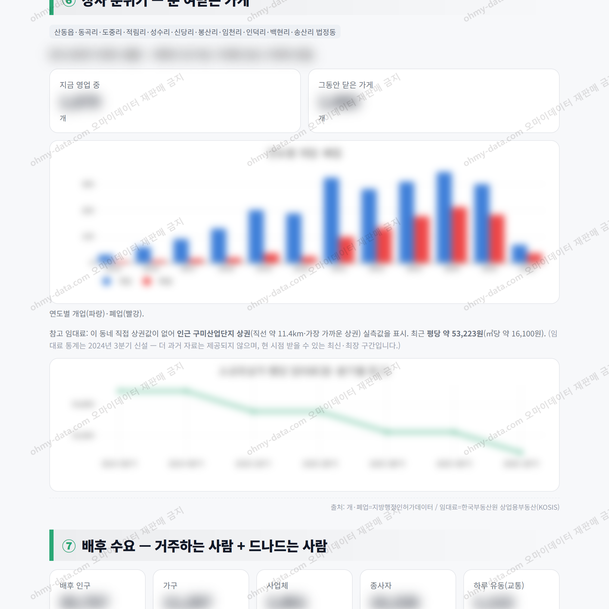산동읍 산동읍_맛보기_4.png