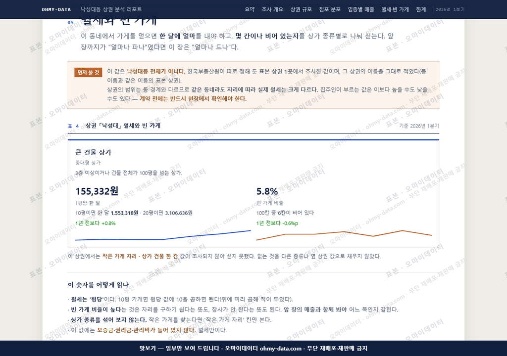 낙성대동 낙성대동_맛보기4.png