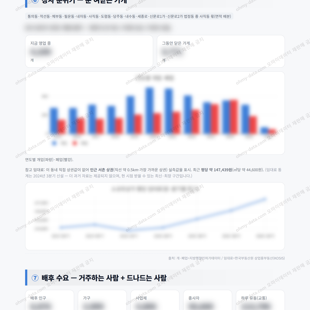 사직동 사직동_맛보기_4.png
