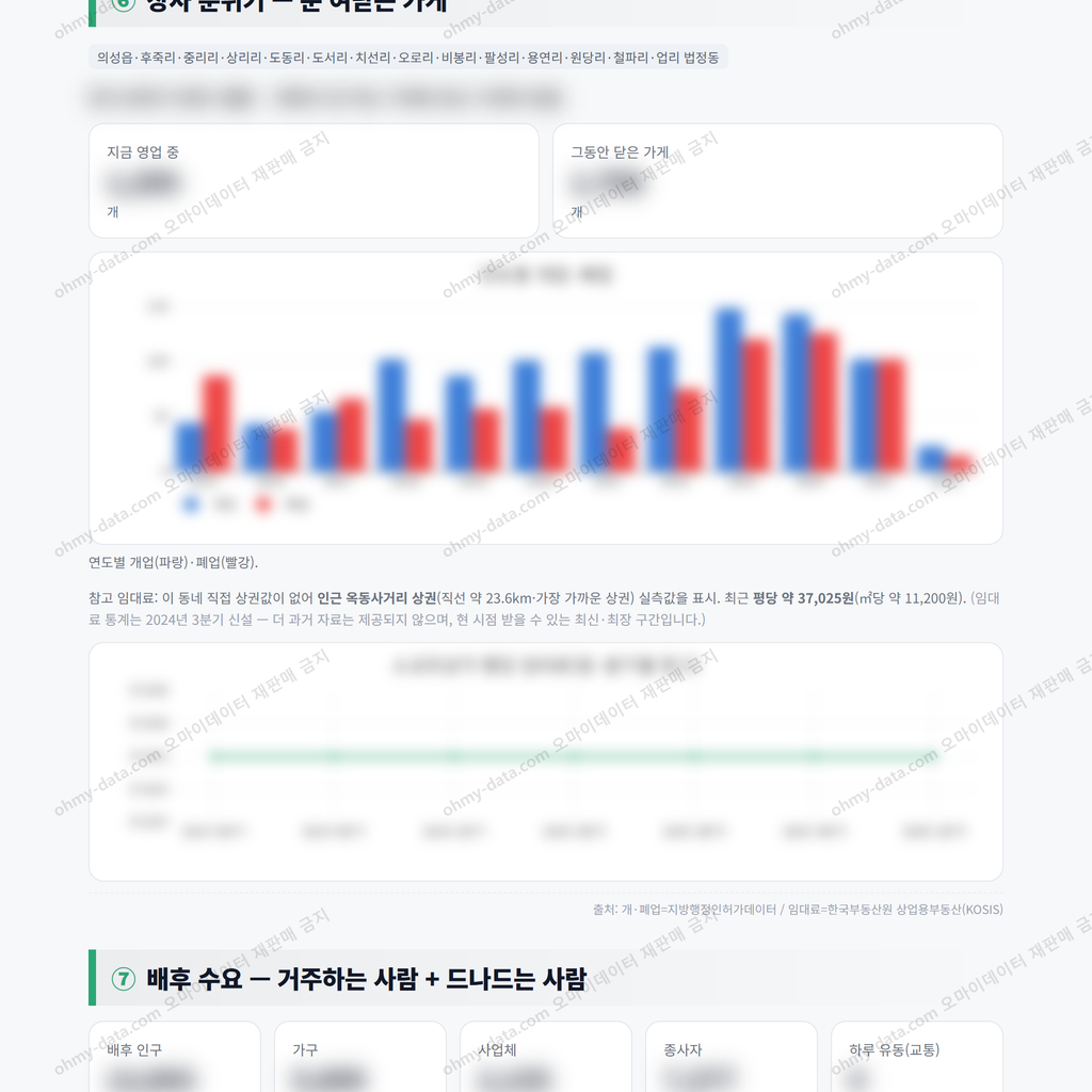 의성읍 의성읍_맛보기_4.png